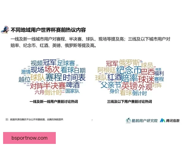 世界杯竞猜赔率全面解析及热门对阵胜负趋势预测技巧